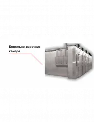 Коптильно-варочная камера Rex – купить в Ижевске с доставкой Купить коптильно-варочная камера rex в Ижевске – цена завода, доставка до двери | RuOborudovanie.ru