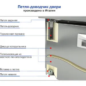 Стол с морозильный шкафом Hicold Sn11/Bt 1G – купить по цене завода