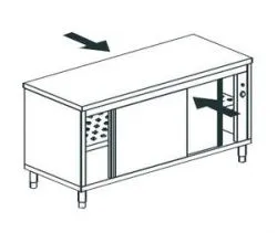 Стол тепловой сквозной Apach Chef Line Lhc720Sh2Pt – купить в Ижевске с доставкой Купить стол тепловой сквозной apach chef line lhc720sh2pt в Ижевске – цена завода, доставка до двери | RuOborudovanie.ru