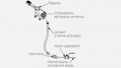 Комплект х для рукомойника Kayman рмн-400/320 – купить в Ижевске с доставкой Купить комплект х для рукомойника kayman рмн-400/320 в Ижевске – цена завода, доставка до двери | RuOborudovanie.ru