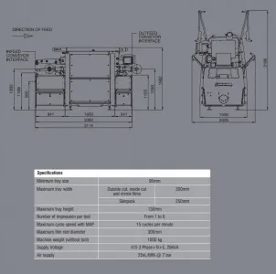 Запайщик лотков Ishida Qx 775 с дозатором X5 – купить в Ижевске по цене завода