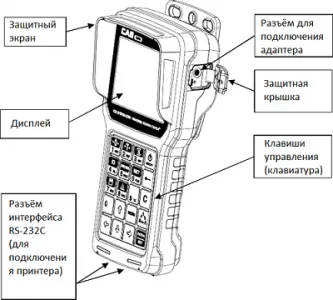 Пульт дистанционного управления Cas TWN – купить в Ижевске по цене завода