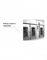 Камера жарки и запекания Rex – купить в Ижевске с доставкой Купить камера жарки и запекания rex в Ижевске – цена завода, доставка до двери | RuOborudovanie.ru