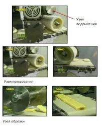 Узел подпыления, прессования и обрезки для SD 97W Anko Flour dusting, pressing & cutting device – купить в Ижевске с доставкой Узел подпыления, прессования и обрезки для SD 97W Anko Flour dusting, pressing & cutting device
