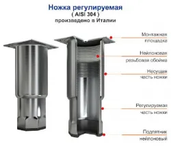 Купить стол с морозильный шкафом hicold gne1/bt без столешницы в Ижевске – цена завода, доставка до двери | RuOborudovanie.ru