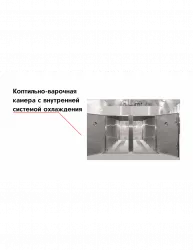 Коптильно-варочная камера с внутренней системой охлаждения – купить в Ижевске с доставкой Купить коптильно-варочная камера с внутренней системой охлаждения в Ижевске – цена завода, доставка до двери | RuOborudovanie.ru