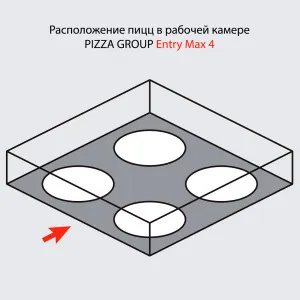 Печь для пиццы Pizza Group Entry Max 4 – купить в Ижевске по цене завода