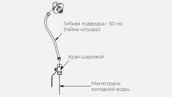 Комплект х для рукомойника Kayman рмк-400/320 – купить в Ижевске с доставкой Купить комплект х для рукомойника kayman рмк-400/320 в Ижевске – цена завода, доставка до двери | RuOborudovanie.ru