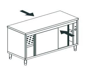 Стол тепловой сквозной Apach Chef Line Lhc720Sh2Pt – купить в Ижевске по цене завода