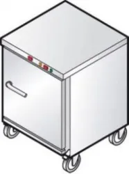Купить шкаф тепловой emainox c6gr в Ижевске – цена завода, доставка до двери | RuOborudovanie.ru