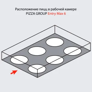 Печь для пиццы Pizza Group Entry Max 6 – купить в Ижевске по цене завода
