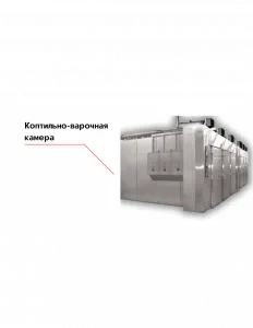 Коптильно-варочная камера Rex – купить в Ижевске по цене завода