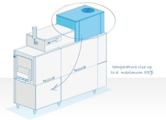 Машина для мойки подносов Dihr Tx 1600 Dx + Dde + Hrp30 – купить в Ижевске по цене завода